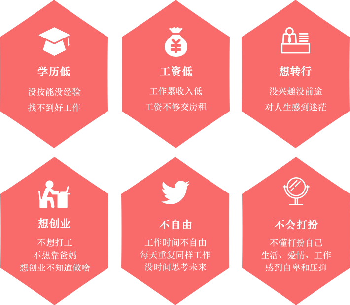北京瑞尚创美化妆学校